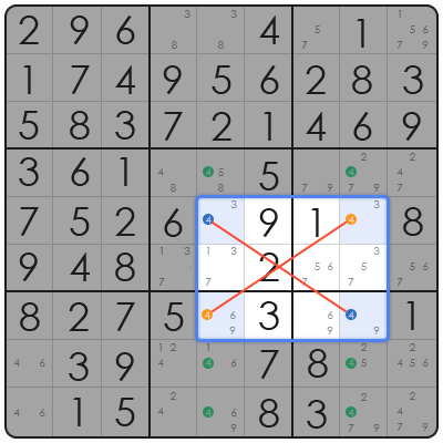 sudoku usa today answers